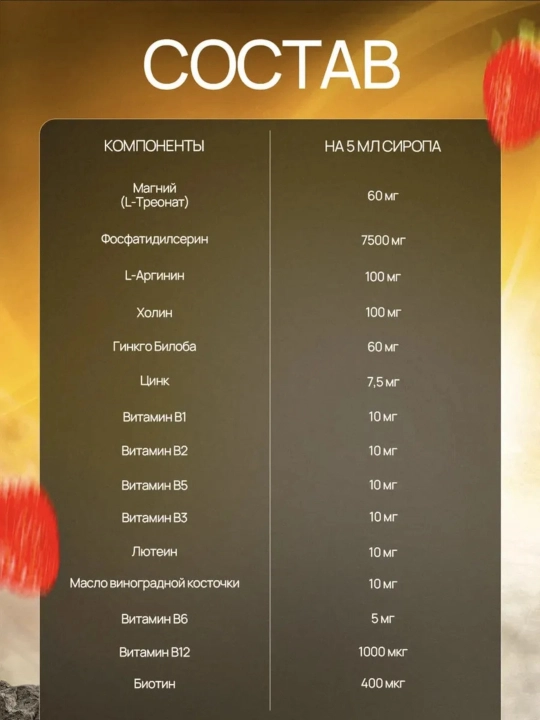 Витамины для мозга, памяти и зрения детей с магнием L-треонат Genius Kids Swiss, сироп