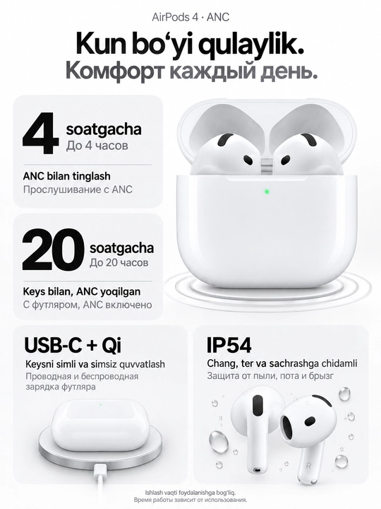 Беспроводные наушники Apple AirPods 4 с ANC, с гарантией - 