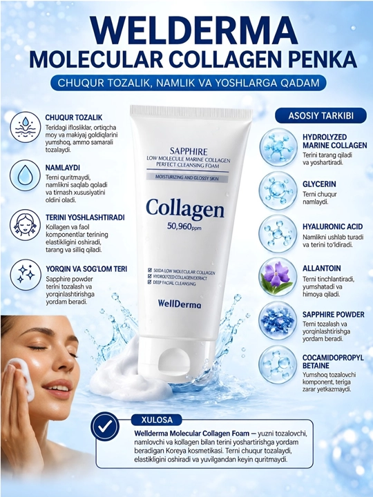 Пенка для умывания лица WellDerma Sapphire с морским коллагеном, увлажняющая, 150 мл