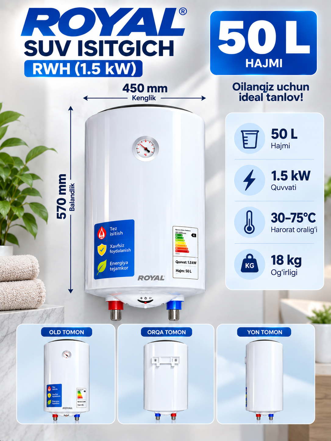 Водонагреватель ROYAL RWH 50 л (1,5 кВт) 