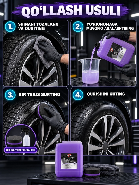 Чернитель-полироль для шин Dr.Active Tire Polish — эффект мокрых шин, концентрат, 5 л
