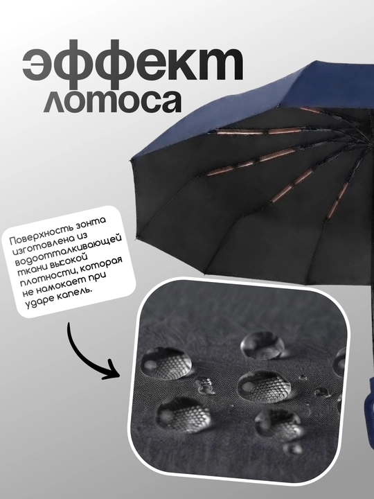 Зонтик, зонтик женский, зонт, зонтик мужской, зонтик от солнца, зонт