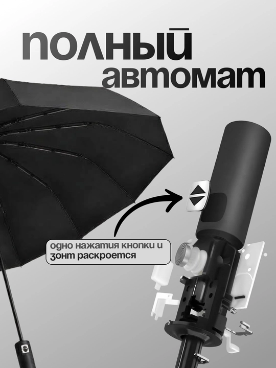 Зонтик, зонтик женский, зонтик мужской, зонтик от солнца