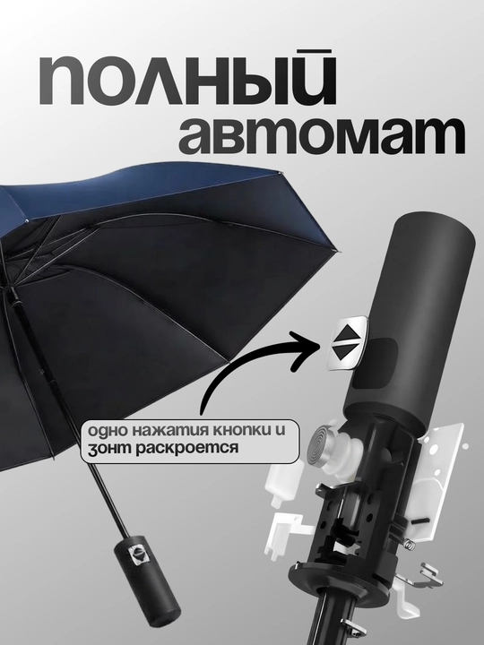 Зонтик, зонтик женский, зонтик мужской, зонтик от солнца