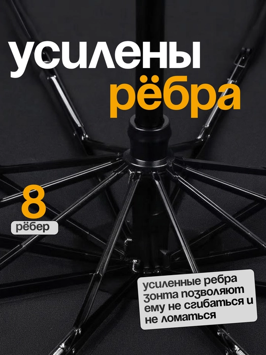 Зонтик, зонтик женский, зонтик мужской, зонтик от солнца