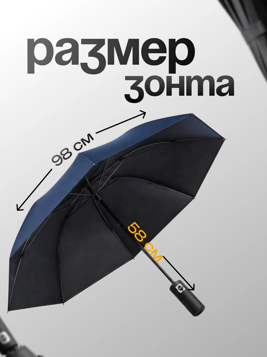 Зонтик, зонтик женский, зонтик мужской, зонтик от солнца