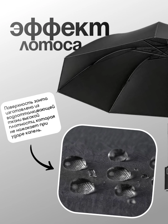 Зонтик, зонтик женский, зонтик мужской, зонтик от солнца