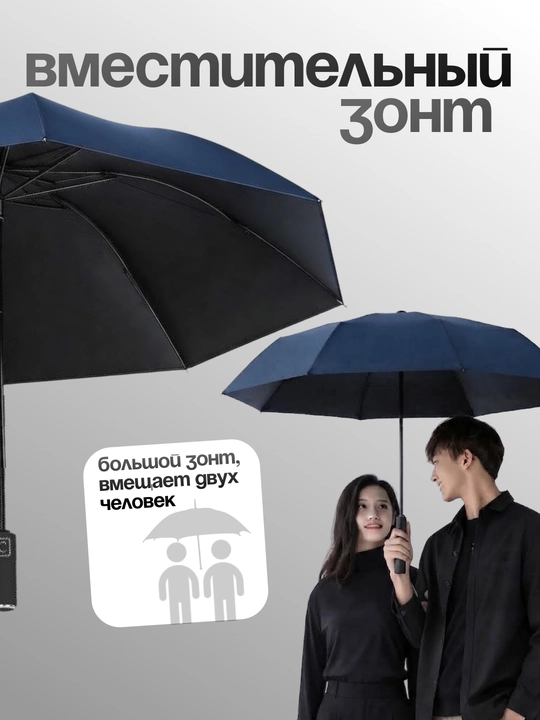 Зонтик, зонтик женский, зонтик мужской, зонтик от солнца