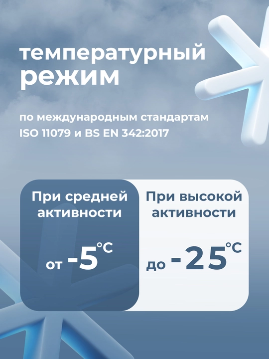 Erkaklar Outventure issiqlik saqlovchi namlanmaydigan kurtkasi