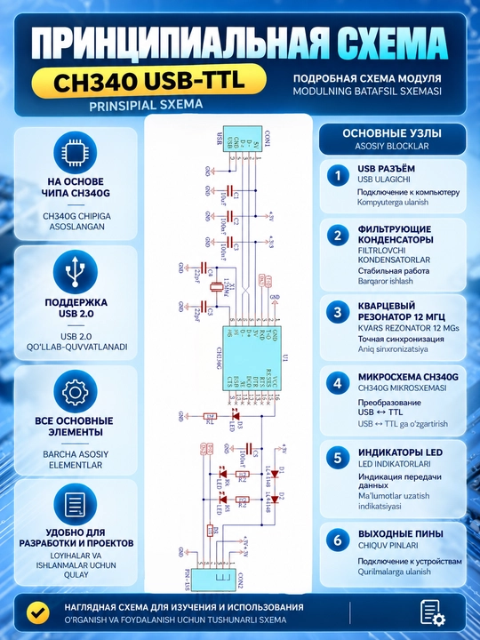 USB 2.0 – UART TTL CH340G interfeys konverteri, Arduino PRO Mini uchun dasturlagich