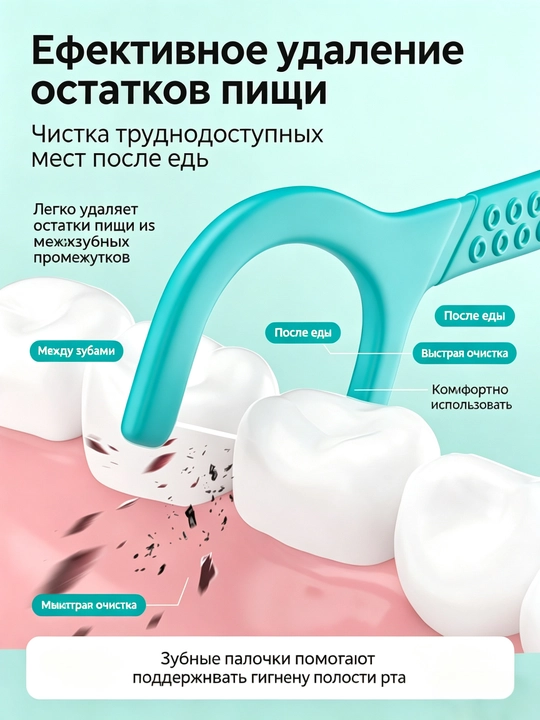 50 шт антибактериальные зубные нити в коробке, одноразовые для очистки полости рта - 