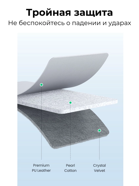 UGREEN Защитный чехол для ноутбука Сумка для Macbook LP187