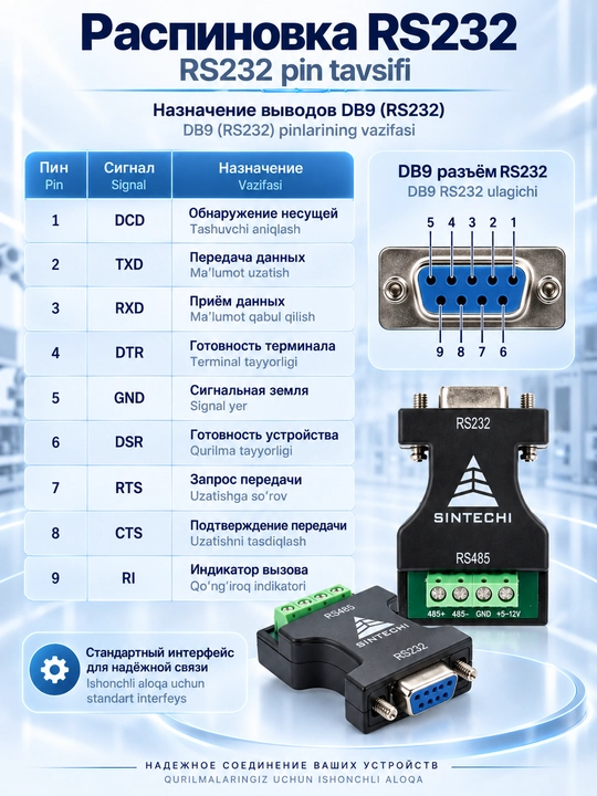Преобразователь интерфейсов RS232 – RS485, конвертер интерфейсов DB9, адаптер 5–12 В