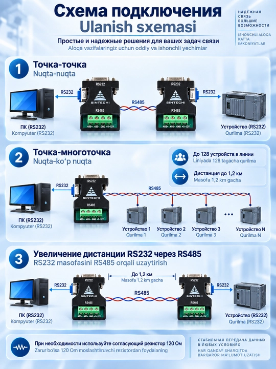 Преобразователь интерфейсов RS232 – RS485, конвертер интерфейсов DB9, адаптер 5–12 В
