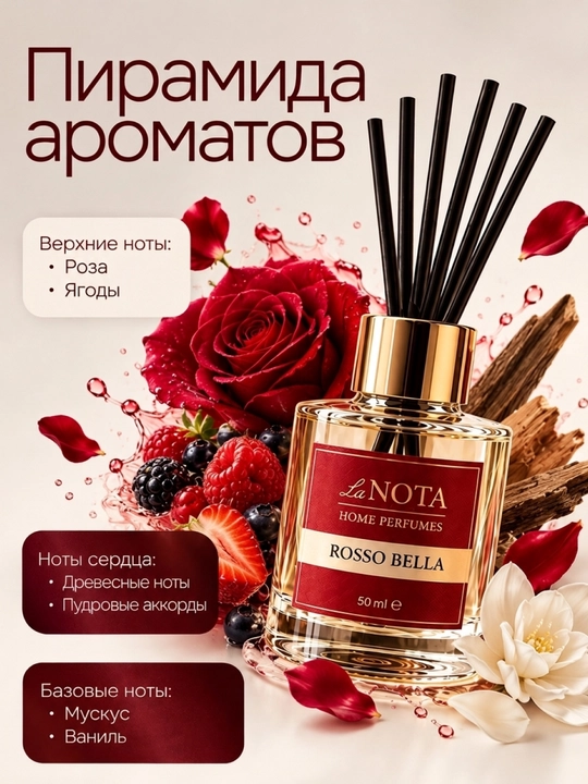 Uy uchun diffuzor La Nota, aromatizator, havo tozalagich tayoqchalar bilan, 50/100 ml