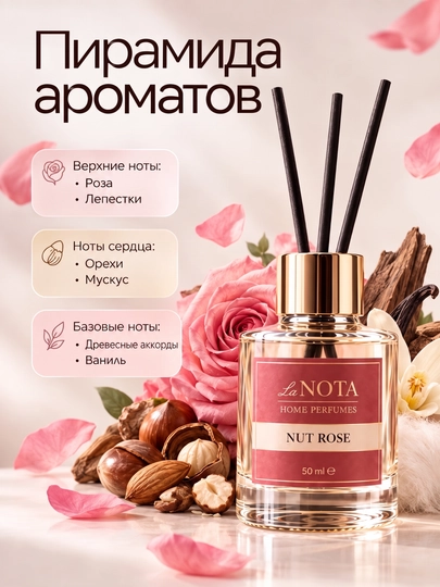 Uy uchun diffuzor La Nota, aromatizator, havo tozalagich tayoqchalar bilan, 50/100 ml