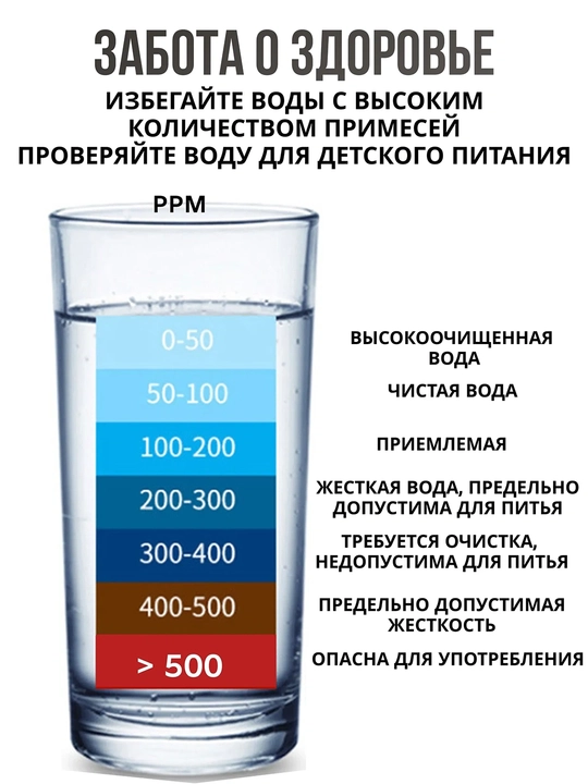 TDS метр 3 в 1: солемер, кондуктометр и термометр для анализа воды, EC метр + раствор