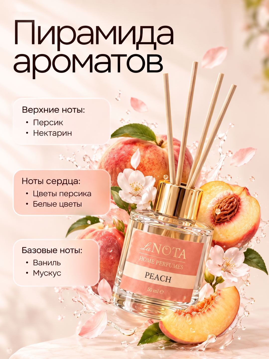 Uy uchun diffuzor La Nota, aromatizator, havo tozalagich tayoqchalar bilan, 50/100 ml