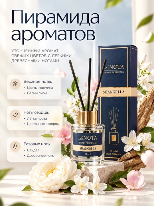Диффузор для дома La NOTA, ароматизатор, освежитель воздуха с палочками, 50/100 мл