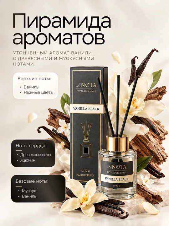Uy uchun diffuzor La Nota, aromatizator, havo tozalagich tayoqchalar bilan, 50/100 ml