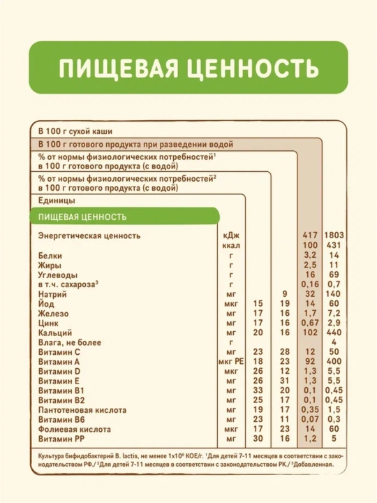 NESTLÉ®  "qulupnay va olma bo'laklari sutli bug'doyli" bo'tqasi 8 oydan boshlab, 200 gr