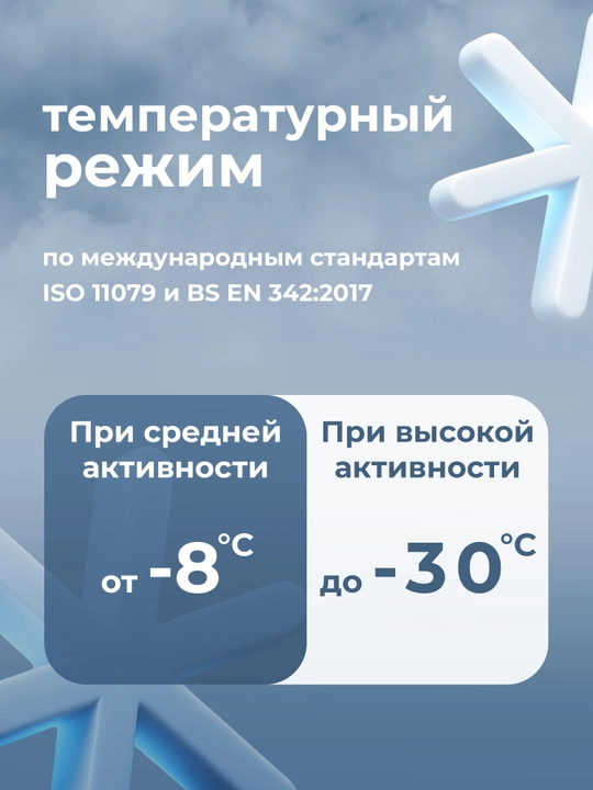 Куртка утепленная для девочек Outventure