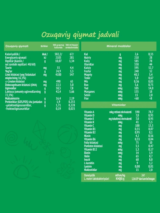 Cмесь сухая для детей Nestogen 1, с омега-3 и лактобактериями, 3 * 350 г