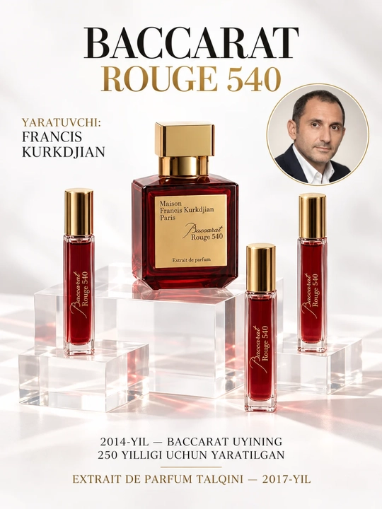 Baccarat Rouge 540 Extrait духи на разлив, парфюм унисекс, аромат в разных объёмах