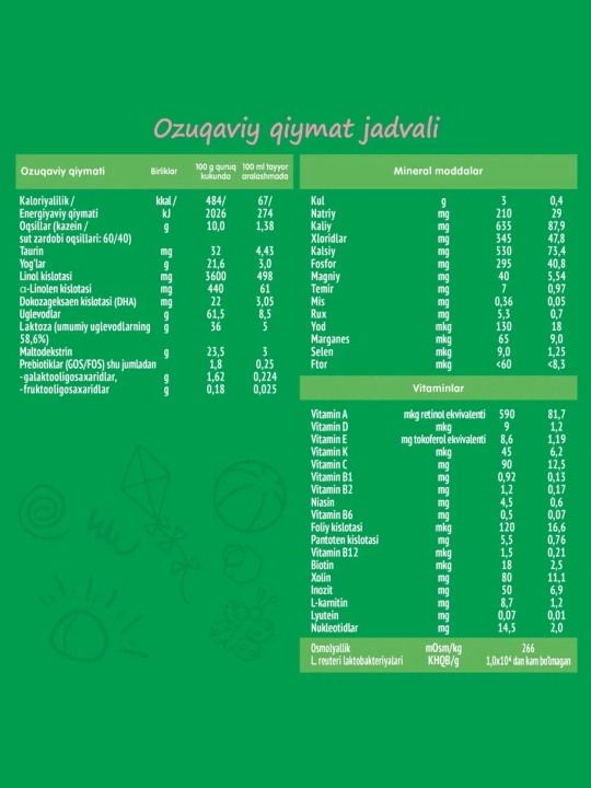 Cмесь сухая для детей Nestogen 2, с омега-3 и лактобактериями, 3х350 г