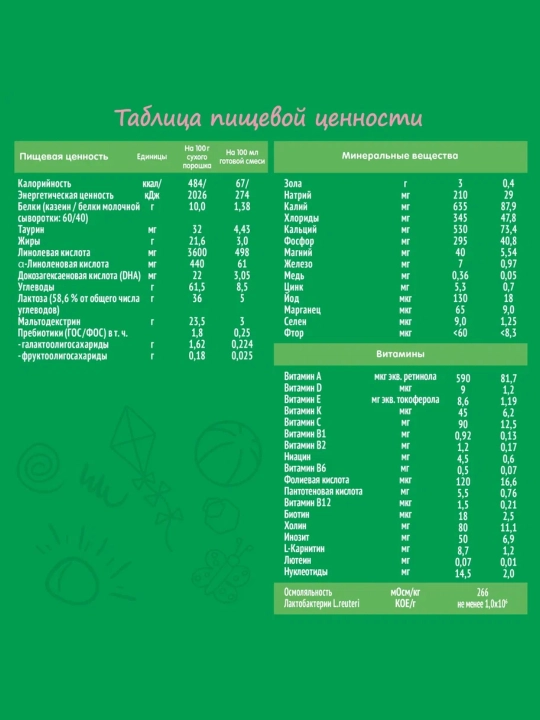 Cмесь сухая для детей Nestogen 2, с омега-3 и лактобактериями, 3х350 г