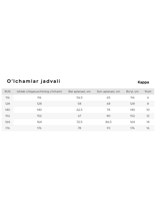 Kappa Oʻgʻil Bolalar Shortigi