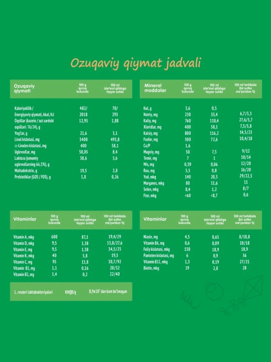 Quruq sut aralashmasi Nestogen 4, prebiyotiklar va laktobakteriyalar bilan, 18+ oy, 900 gr