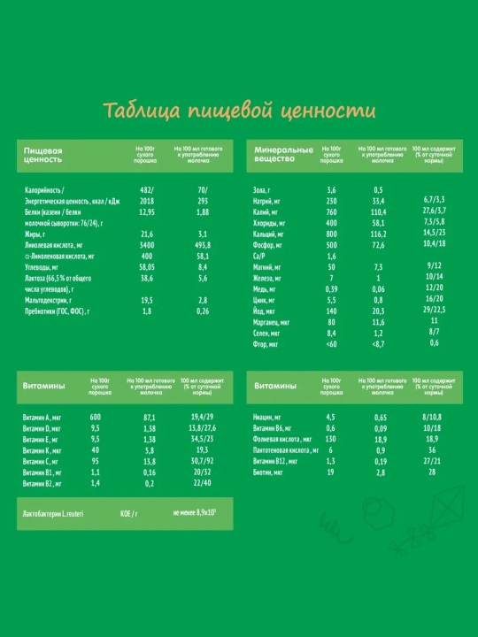 Quruq sut aralashmasi Nestogen 4, prebiyotiklar va laktobakteriyalar bilan, 18+ oy, 900 gr