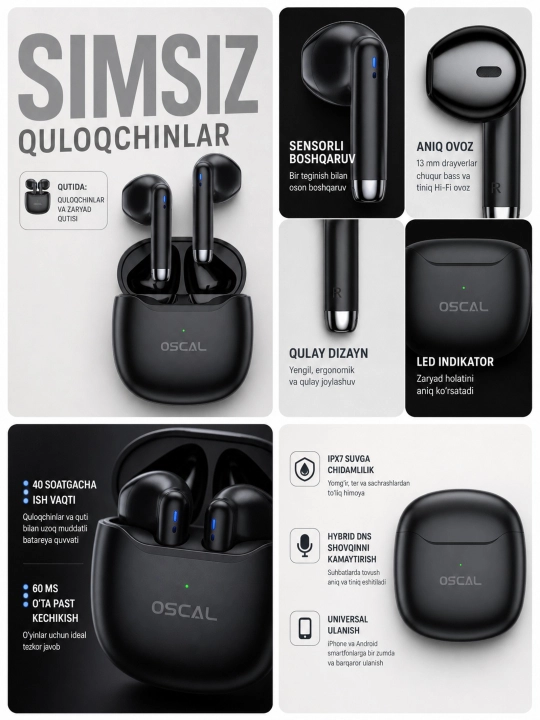 Беспроводные наушники OSCAL HiBuds 5 Mini для iPhone и Android, Bluetooth 5.3, IPX7 - 