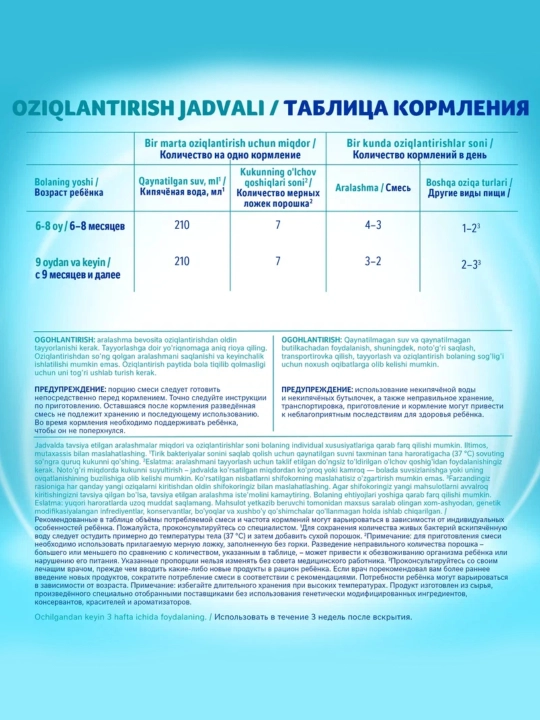 Sut aralashmasi Nan 2, oligosakkaridlar bilan, 800 gr