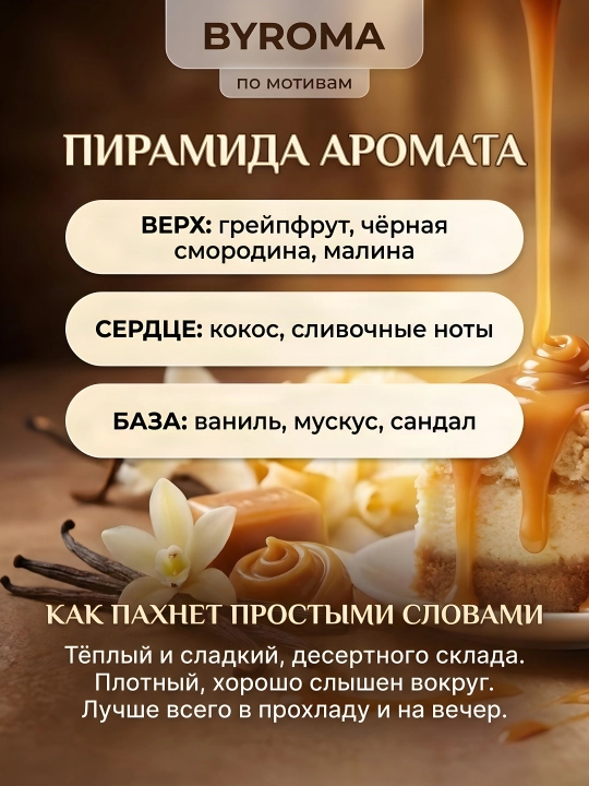 Парфюм унисекс по мотивам Gritti Tutu 10 мл, стойкие духи, парфюмерная вода