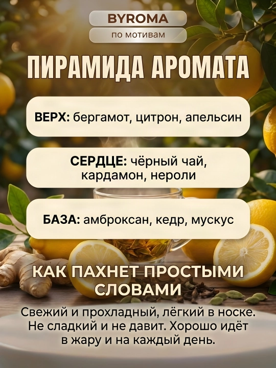 Парфюм унисекс по мотивам Imagination 10 мл, стойкие духи, парфюмерная вода