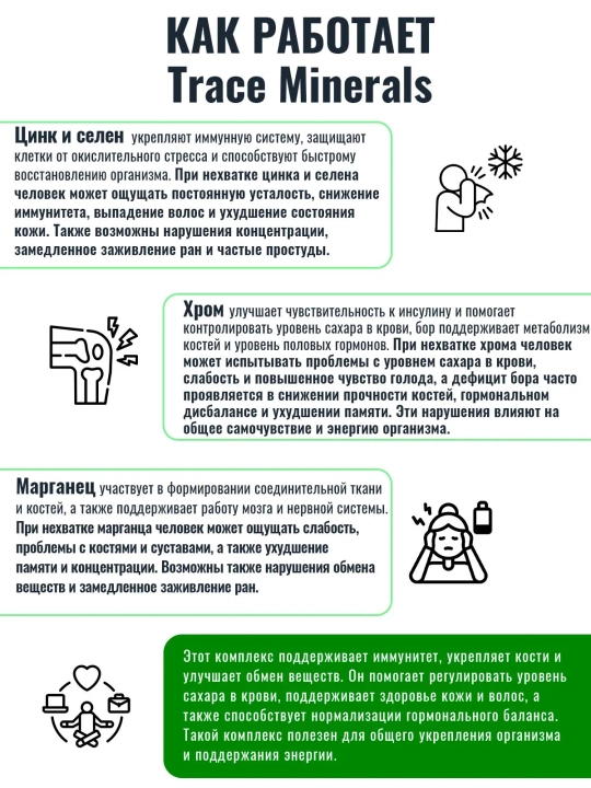 Комплекс микроэлементов, Trace Minerals, Thorne, 90 капсул