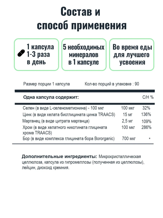 Комплекс микроэлементов, Trace Minerals, Thorne, 90 капсул