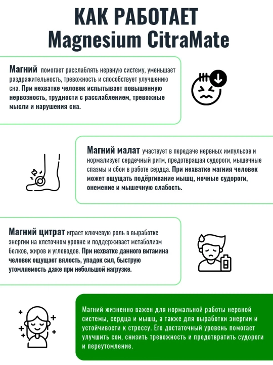 Магний хелат, Magnesium CitraMate, Thorne, 90 капсул