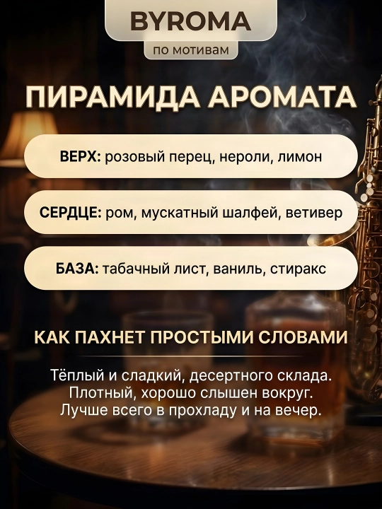 Парфюм унисекс по мотивам Jazz Club 10 мл, стойкие духи, парфюмерная вода