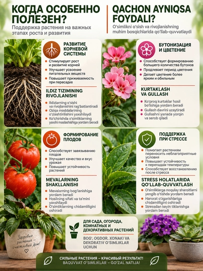 Монокалий фосфат Bonsai Way Organic P₂O₅ 50% K₂O 33% для растений