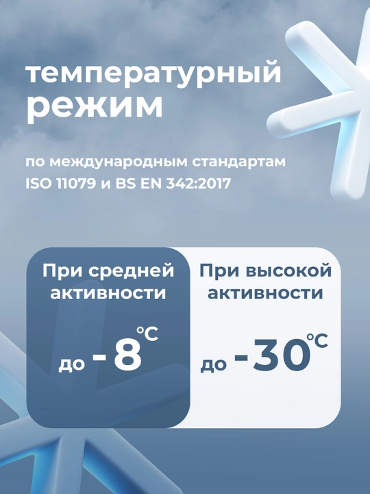 Пуховик непромокаемый мужской Outventure
