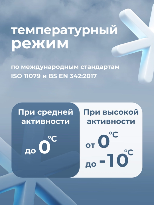 Пуховик непромокаемый мужской Outventure