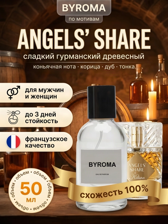Парфюм унисекс по мотивам Angels' Share 50 мл, стойкие духи, парфюмерная вода - 