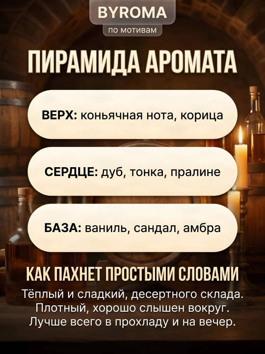 Парфюм унисекс по мотивам Angels' Share 50 мл, стойкие духи, парфюмерная вода