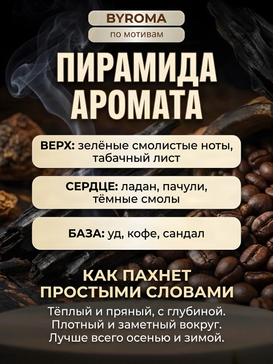 Парфюм унисекс по мотивам Black Afgano 50 мл, стойкая парфюмерная вода