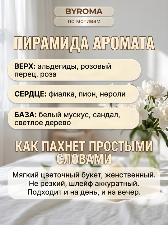Парфюм женский по мотивам Blanche 50 мл, стойкие духи, парфюмерная вода