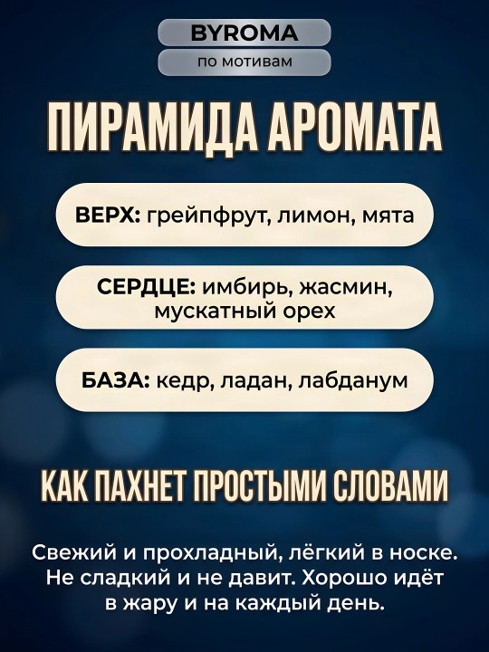 Парфюм мужской по мотивам Bleu de Ch 50 мл, стойкие духи, парфюмерная вода