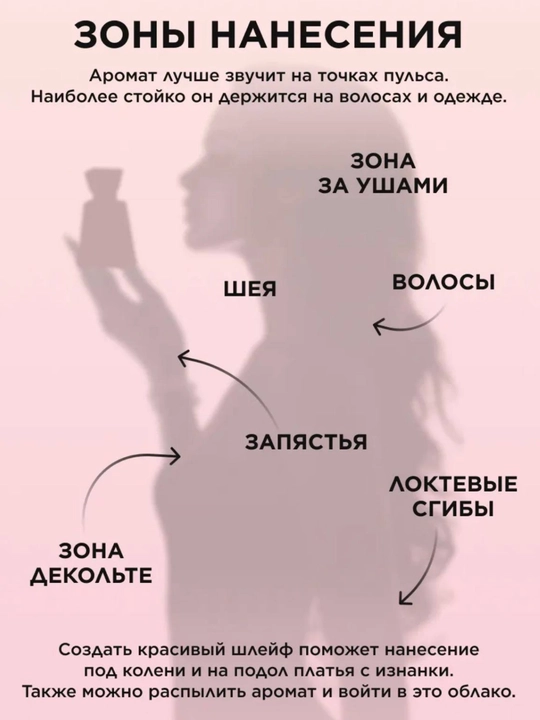 Ayollar atiri 50 ml, bergamot va malinali yangi gulli-mevali aroma